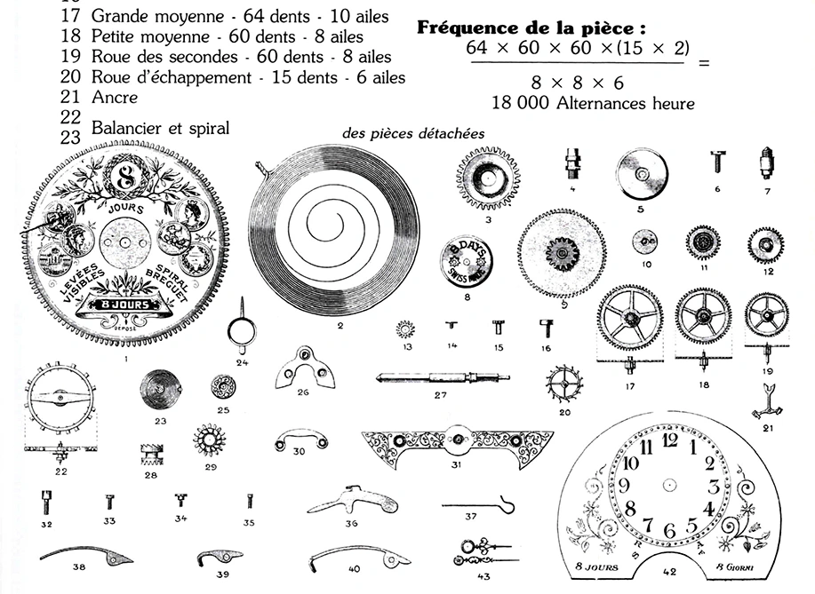 Stéphane von Gunten
